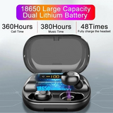 Touch Control Wireless Earbuds（ Authentic guarantee）