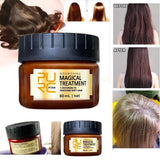 Advanced Molecular Hair Roots Treatment