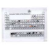 Periodic Table Display with Elements